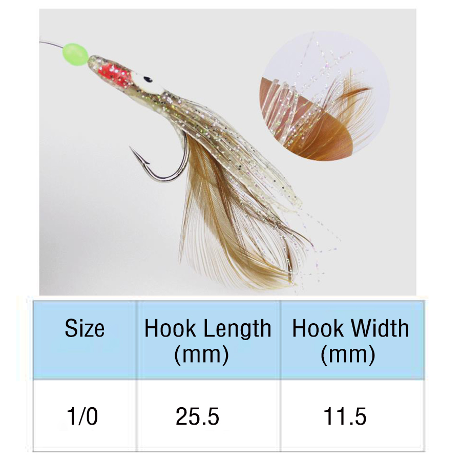 Sabiki equipamentos de pesca i - Furoshiki avaliação e preço